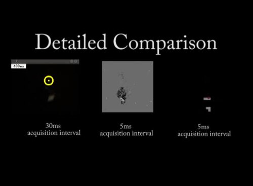 Event-driven-visual-attention-for-the-humanoid-robot-iCub-Movie1