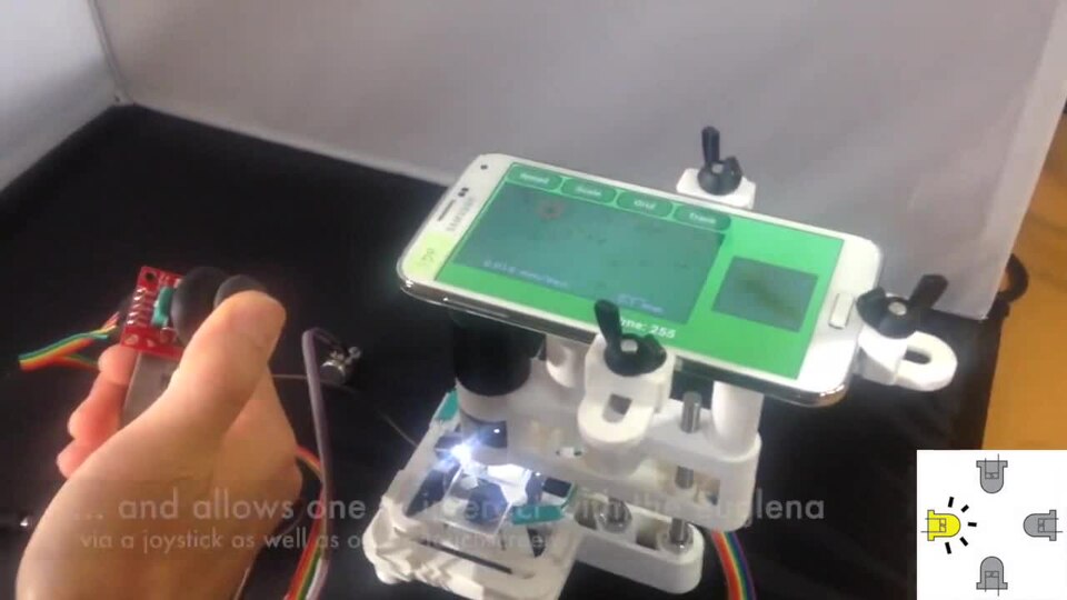 LudusScope overview. Overview movie of the LudusScope and its various applications.