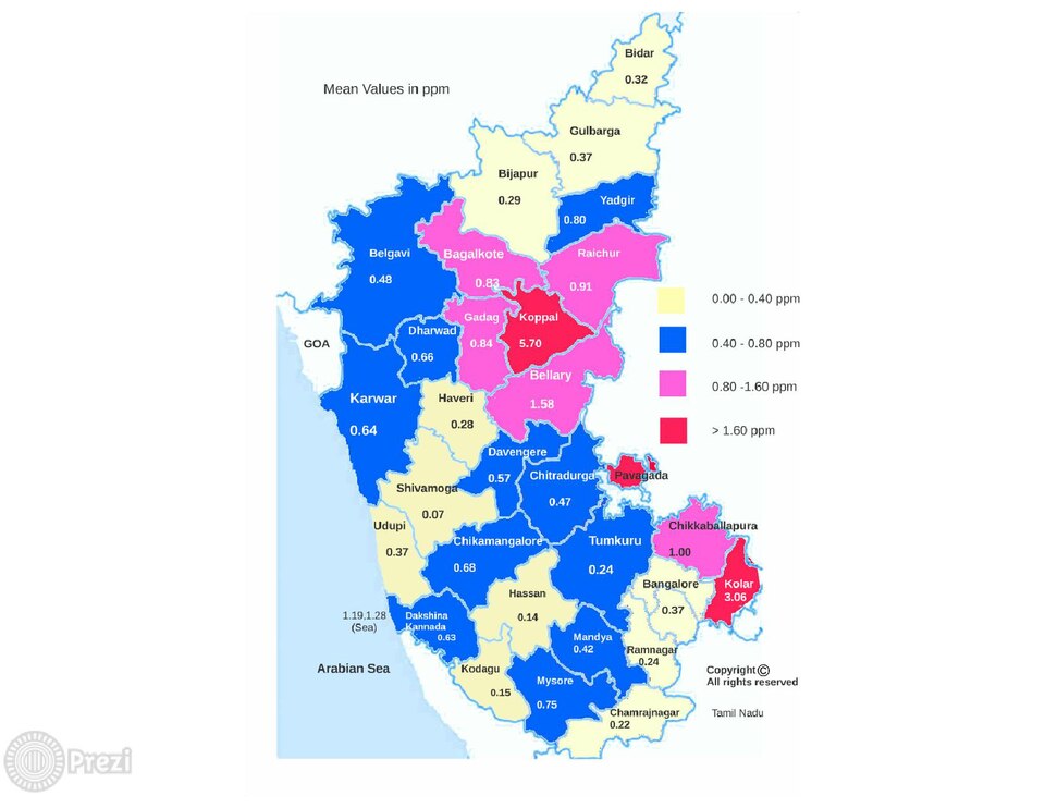 Geospatial drinking water source fluoride content colour map of the
Karnataka State of India showing the location of the 29 districts investigated.
Districts with mean fluoride concentrations of 0.00–0.40, 0.40–0.80, 0.80–1.60

and >1.60 ppm F− are colour-coded as indicated