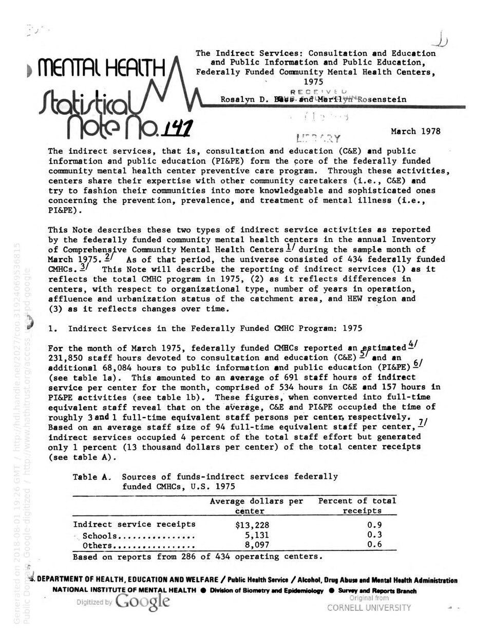 The Indirect Services: Consultation and Education and Public information and Public Education, Federally Funded Community Mental Health Centers, 1975