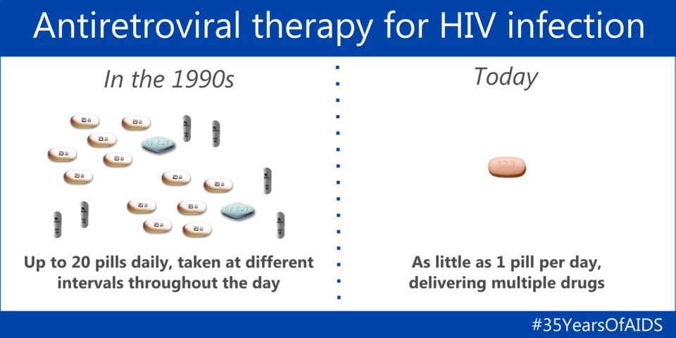 Woman Diagnosed with HIV in 1996 Now Takes One Pill Daily at 74