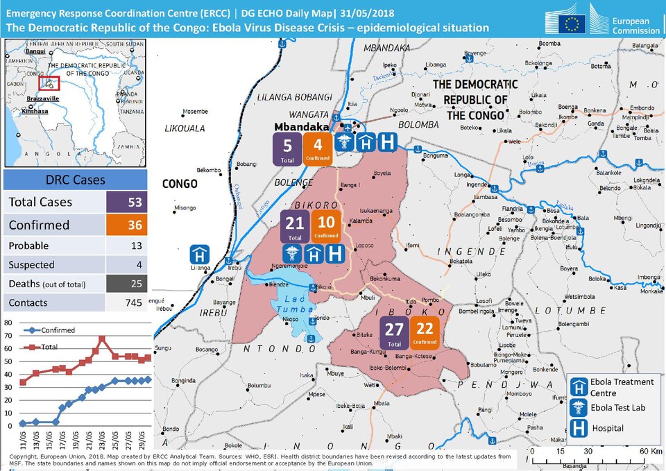 CDC Warns Ebola Outbreak Could Reach 20,000 Cases in Three Months