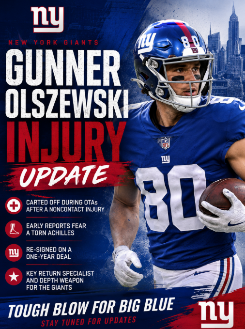 A dramatic New York Giants poster highlighting Gunner Olszewski’s injury update and his role as a key return specialist.