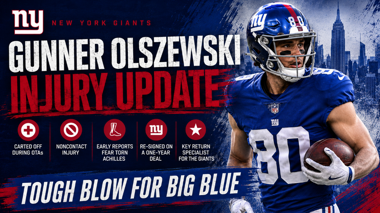 A wide-format sports news poster focused on New York Giants wide receiver and return specialist Gunner Olszewski. The design uses Giants-inspired navy, red, and white colors,