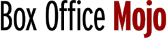 Logo of the website Box Office Mojo