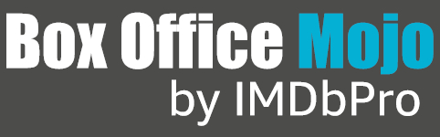 w:Box Office Mojo logo.