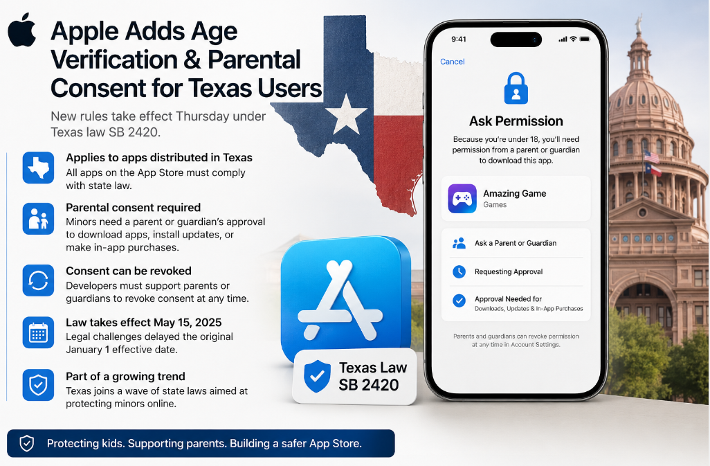 Apple Requires Age Verification for App Store in Texas Starting Thursday