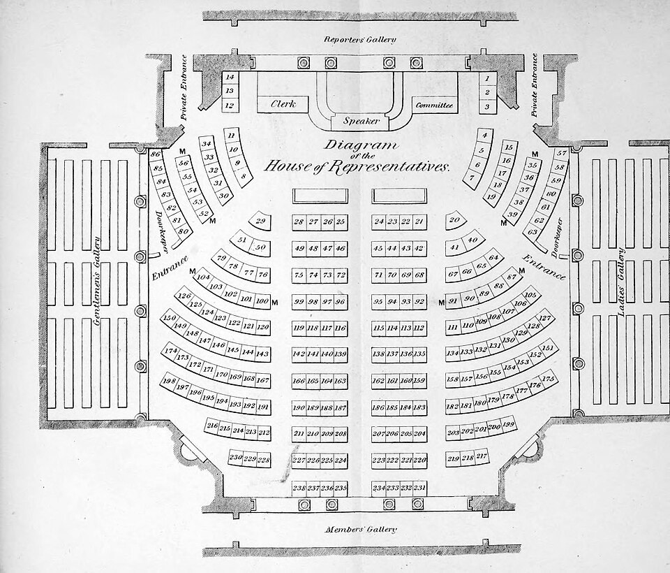 Diagram of seating in the chamber of the Massachusetts House of Representatives in the State House, Boston, United States.
"List of representatives as arranged by seats": https://archive.org/details/manualforuseofge1869mass/page/252/mode/2up
