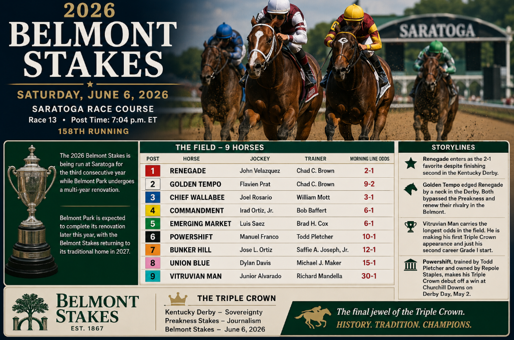 Promotional image for the 2026 Belmont Stakes at Saratoga Race Course featuring racehorses, Triple Crown details, and key contenders.
