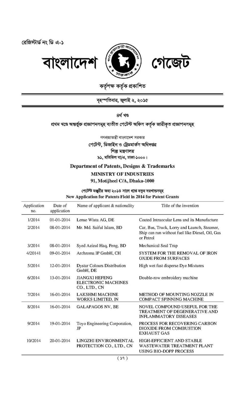 Notifications etc., issued by the Patent office other than those included in part-I.