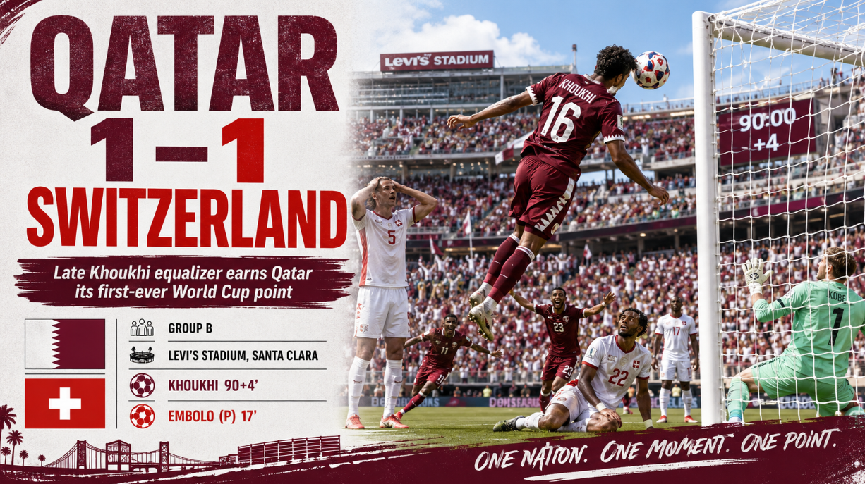 Qatar scored deep in stoppage time to draw 1-1 with Switzerland in its 2026 World Cup opener, earning the nation’s first-ever World Cup point.