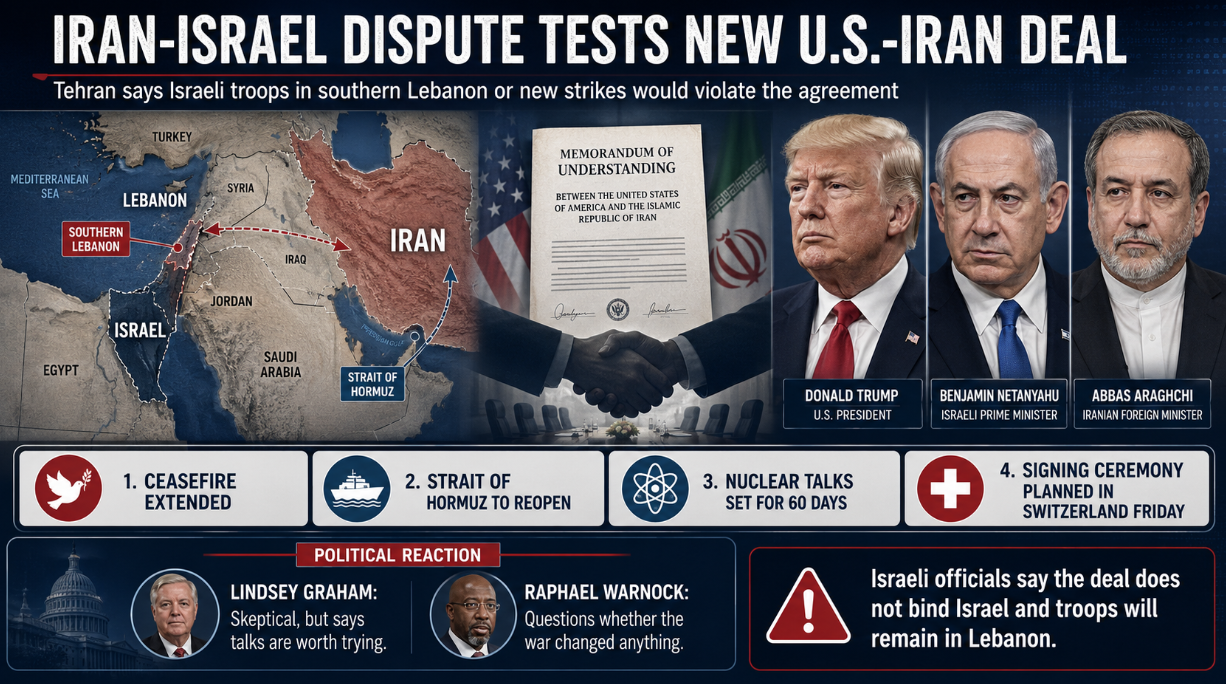 Iran Says U.S. Deal Requires Israel to Pull Forces Out of Lebanon