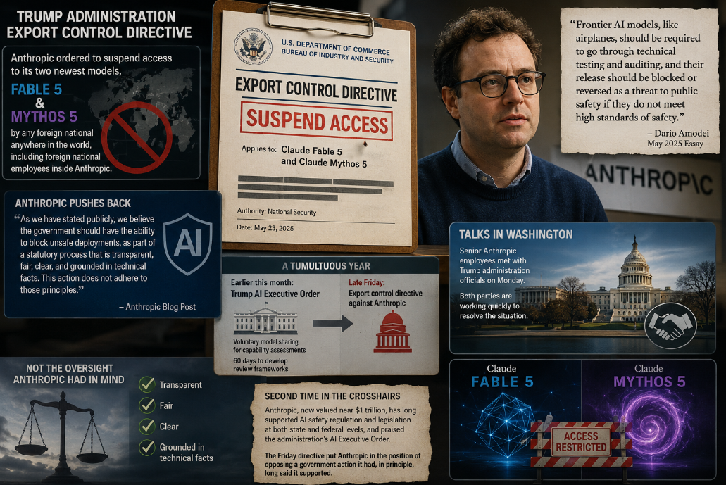 Anthropic pushed back after a Trump administration export control directive ordered foreign national access suspended for its newest Claude models, Fable 5 and Mythos 5.