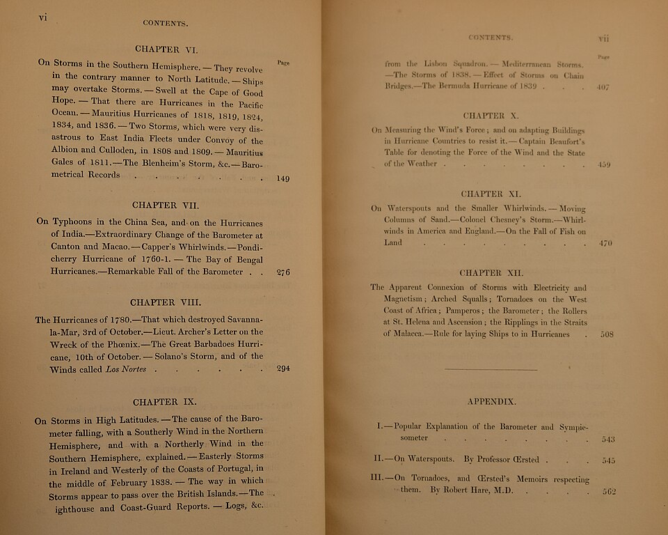 Table of contents to an 1846 copy of William Reid's "An Attempt to Develop the Law of Storms by Means of Facts." Copy located in the Niels Bohr Library &amp; Archives, American Institute of Physics, in College Park, Maryland.