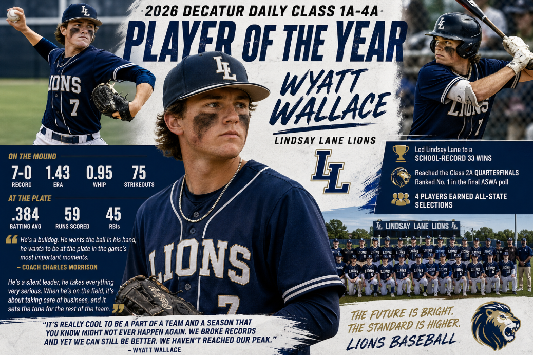 Lindsay Lane Sophomore Pitcher Posts 7-0 Record in School-Record Season