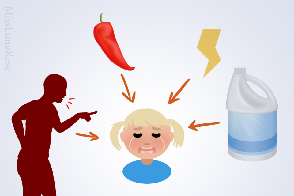 This picture shows four example aversives (shouting, forced eating of chili peppers, electric shock, and forced inhalation of ammonia) that are used in some forms of ABA therapy for autistic children. These are used to punish undesirable behavior. The use of aversives is controversial and some consi