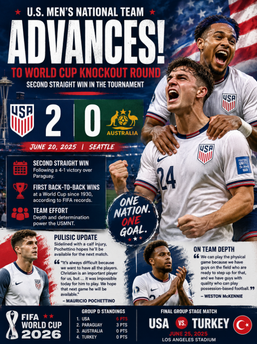 The U.S. men’s national team defeated Australia 2-0 in Seattle, securing a World Cup knockout round spot with one group-stage match still remaining.