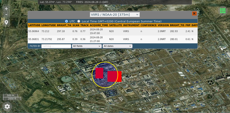 Ukraine Drone Strikes on Russian Refineries Cause Fuel Shortages Across Over 50 Regions