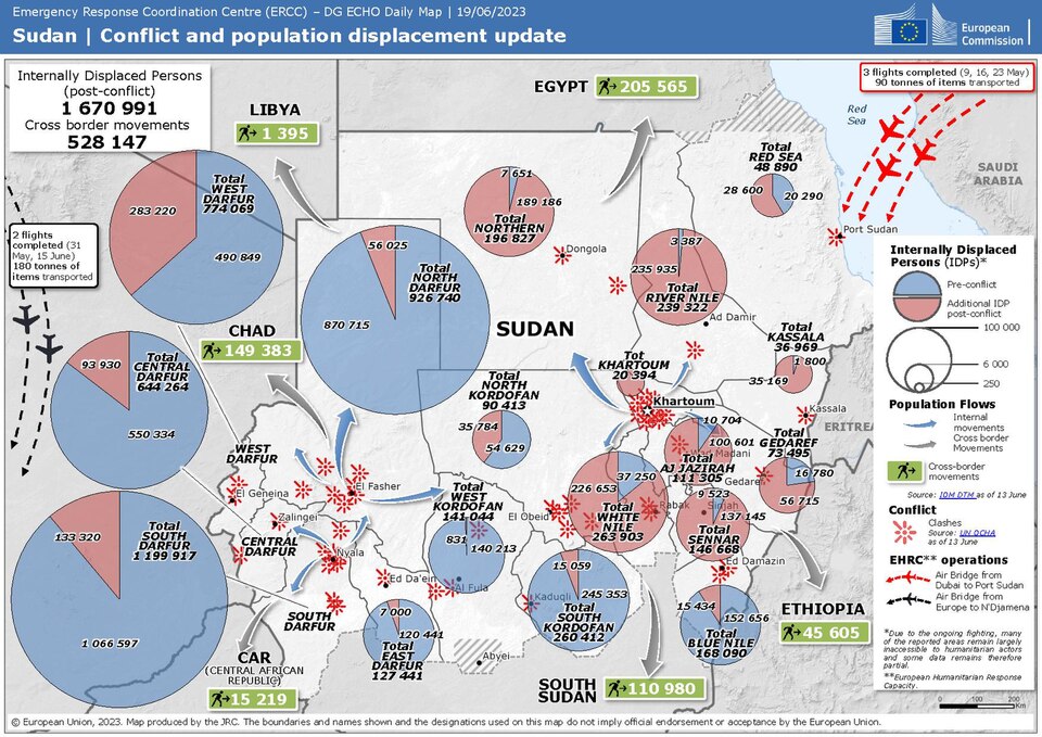 Sudan | Conflict and population displacement update - ECHO Daily Map of 19 June 2023