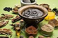 indian way of medicine