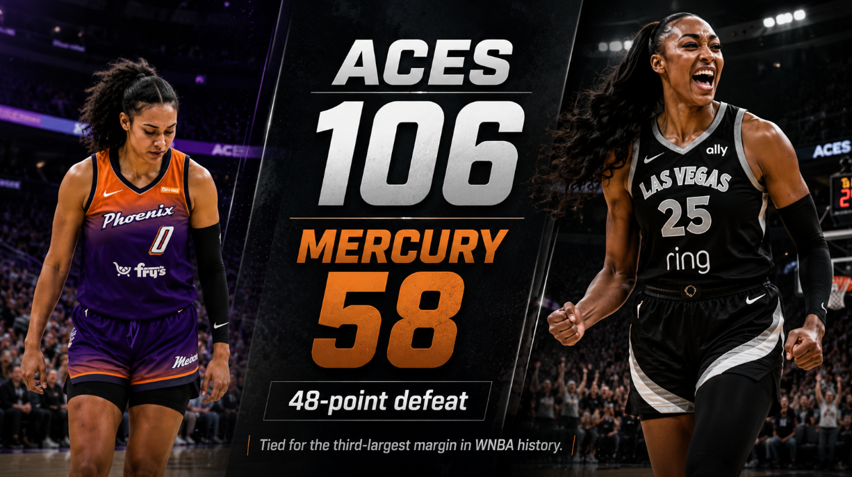 Las Vegas Aces player celebrates beside a dejected Phoenix Mercury player as the final score of 106-58 highlights the 48-point WNBA defeat.