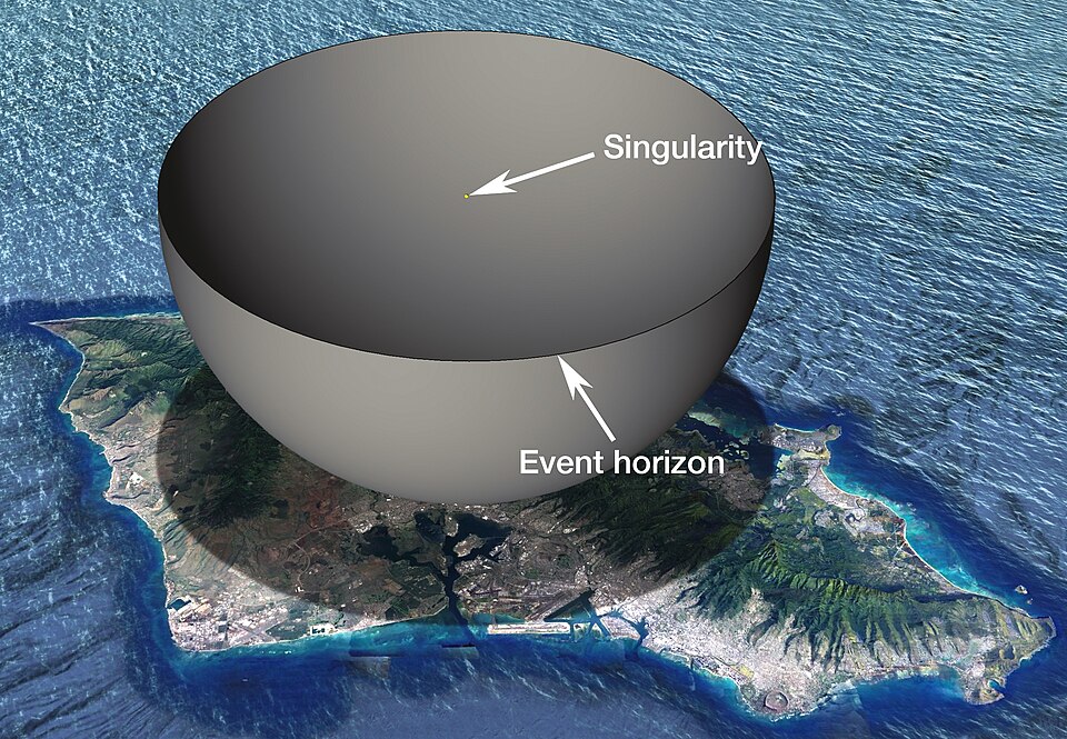 Shown here over the Hawaiian island of Oahu is a cross section of a common (albeit non-spinning and therefore perfectly spherical) classic black hole comprising an event horizon and the singularity inside. The black hole is precisely 40 kilometers in diameter, which corresponds to 6.8 solar masses (