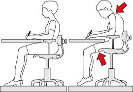 Muestra como es la ergonomia de un escritorio