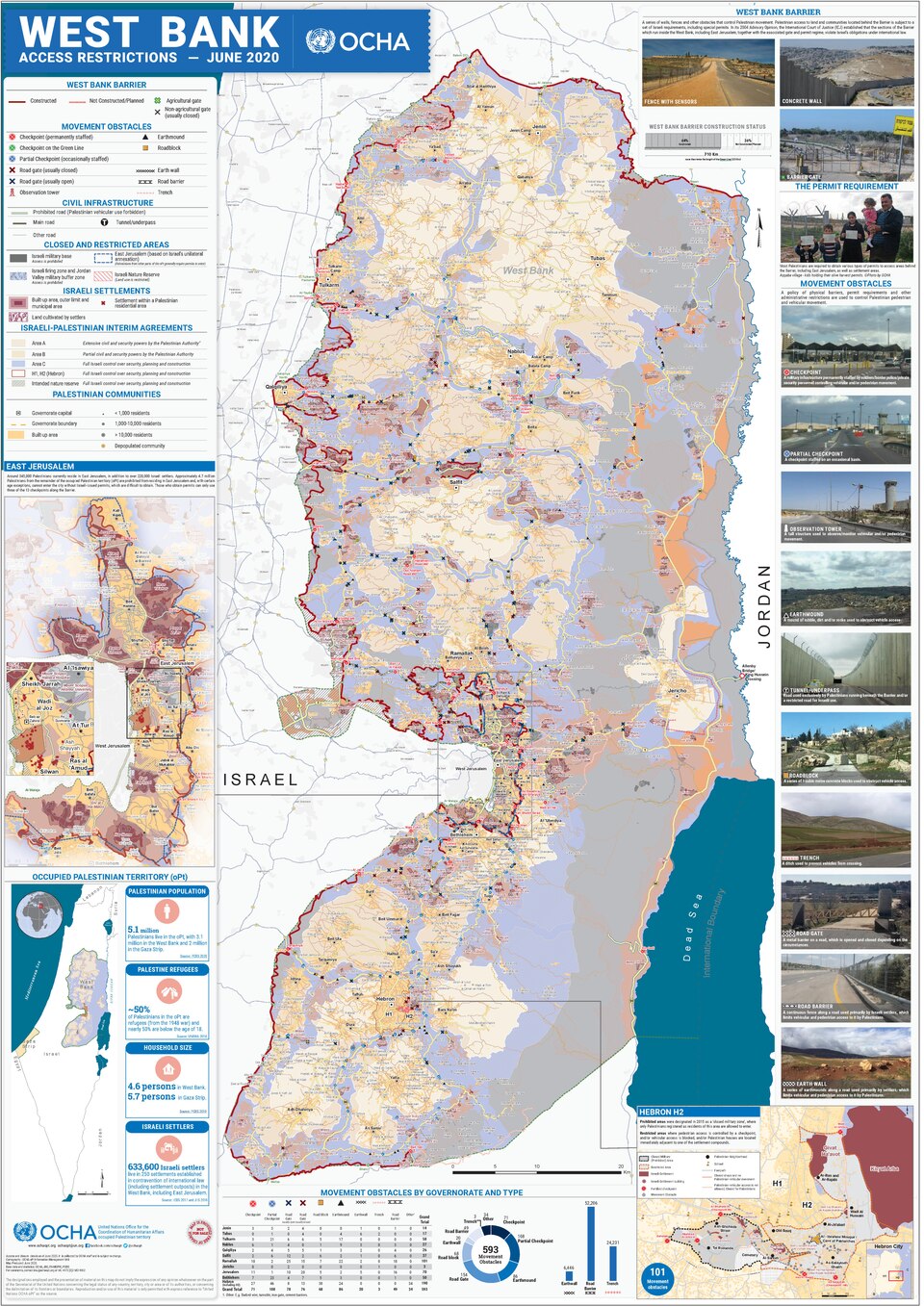 West Bank access restrictions map