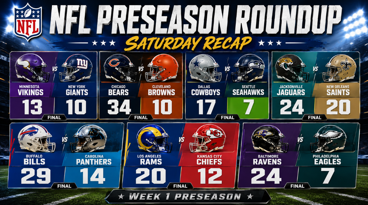 NFL Preseason Scores: August 15, 2026 — Vikings Beat Giants 13-10