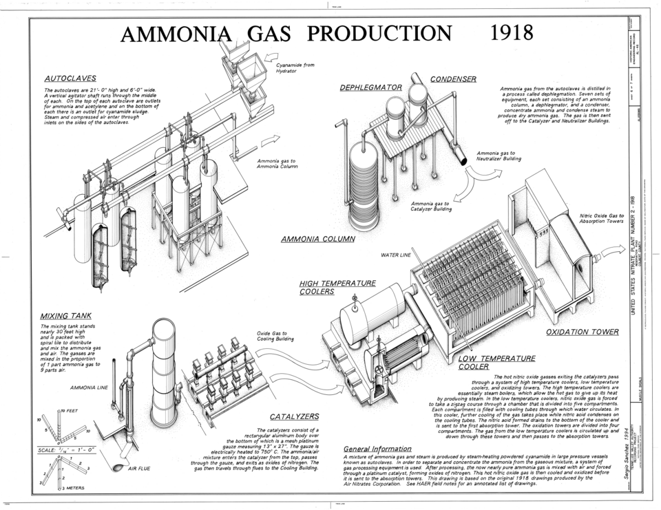 Ammonia Gas Production 1918 - United States Nitrate Plant No. 2, Reservation Road, Muscle Shoals, Muscle Shoals, Colbert County, AL HAER ALA,17-MUSHO,1- (sheet 6 of 7)