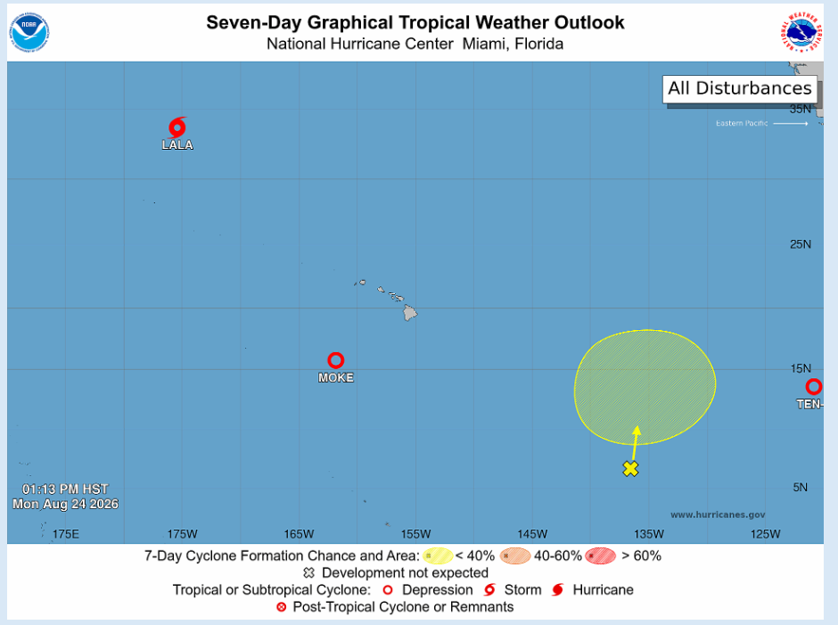 Eastern North Pacific (East of 140°W)