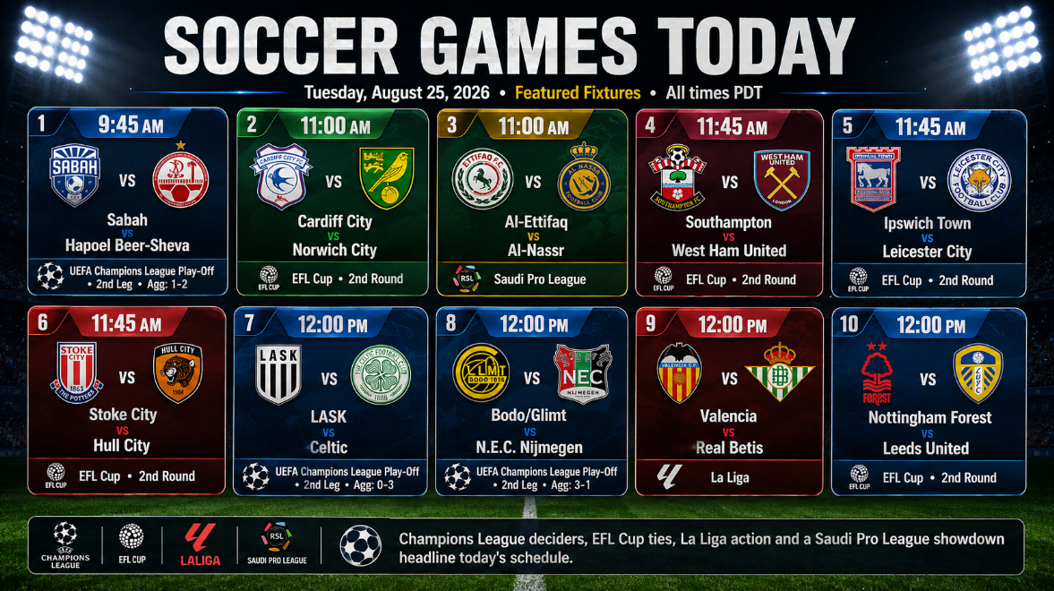 Soccer Games to Watch Today: Champions League Deciders, EFL Cup and La Liga Highlight August 25 Schedule
