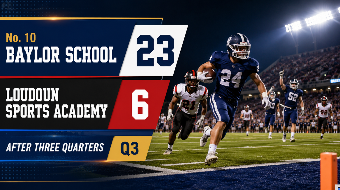 No. 10 Baylor School Leads Loudoun Sports Academy 23-6 After Three Quarters