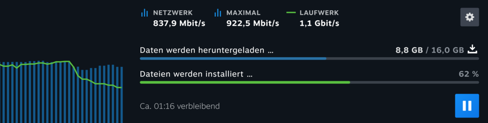 Massive 12TB Steam Data Leak Exposes Decade of Lost Gaming History