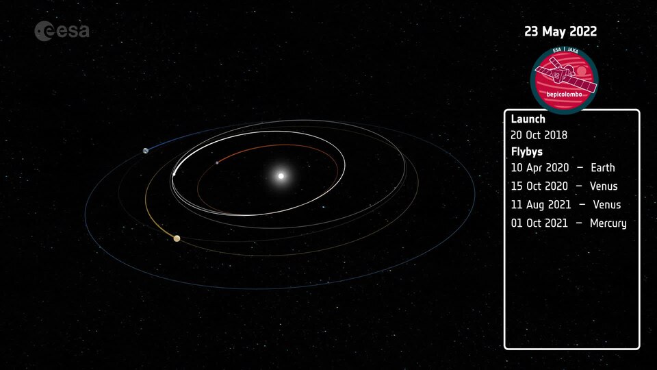Europe's BepiColombo Spacecraft Drops Engines on Final Approach to Mercury