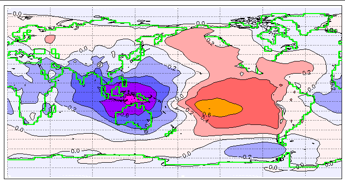 The Southern Oscillation Index correlated with mean sea level pressure.